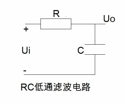 有源滤波器和无源滤波器哪个更好!-芯城品牌采购网